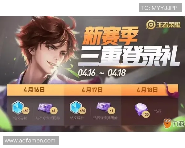 聚焦王者荣耀EDG实力分析探讨S15赛季LOL战队表现与未来发展 聚焦王者荣耀EDG实力分析探讨S15赛季LOL战队表现与未来发展