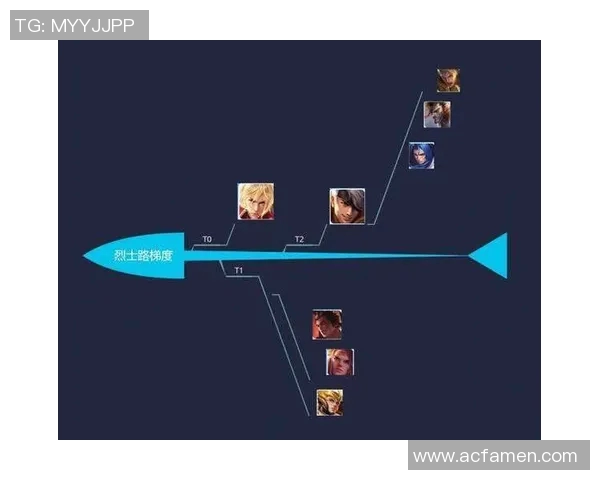 S15电竞总决赛王者荣耀焦点V5的速度分析与战术探讨 S15电竞总决赛王者荣耀焦点V5的速度分析与战术探讨