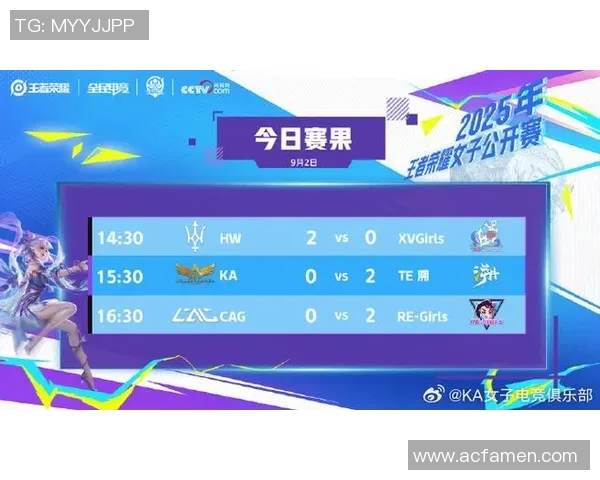 电竞比分王者荣耀最新状态排行榜公布LNG战队荣登第十名引发关注