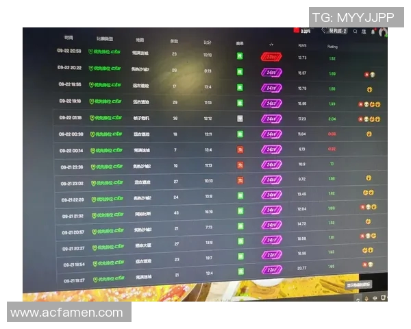 电竞比分最新CSGO比赛分析JDG战队表现优异稳居榜首 电竞比分最新CSGO比赛分析JDG战队表现优异稳居榜首