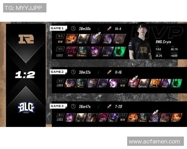 电竞数据电竞实时数据分析聚焦BLG团队协作与战术配合探讨 电竞数据电竞实时数据分析聚焦BLG团队协作与战术配合探讨